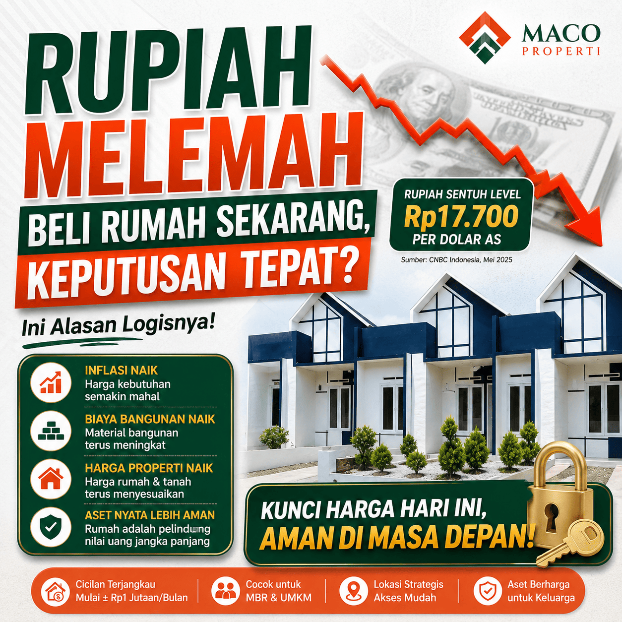 RUPIAH MELEMAH, APA YANG HARUS DILAKUKAN MASYARAKAT? - Berita | Maco Properti